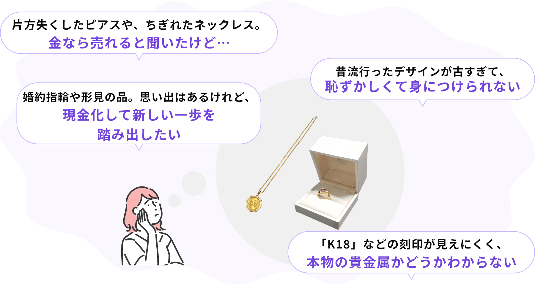 ・片方失くしたピアスや、ちぎれたネックレス。金なら売れると聞いたけど…・昔流行ったデザインが古すぎて、恥ずかしくて身につけられない・婚約指輪や形見の品。思い出はあるけれど、現金化して新しい一歩を踏み出したい・「K18」などの刻印が見えにくく、本物の貴金属かどうかわからない