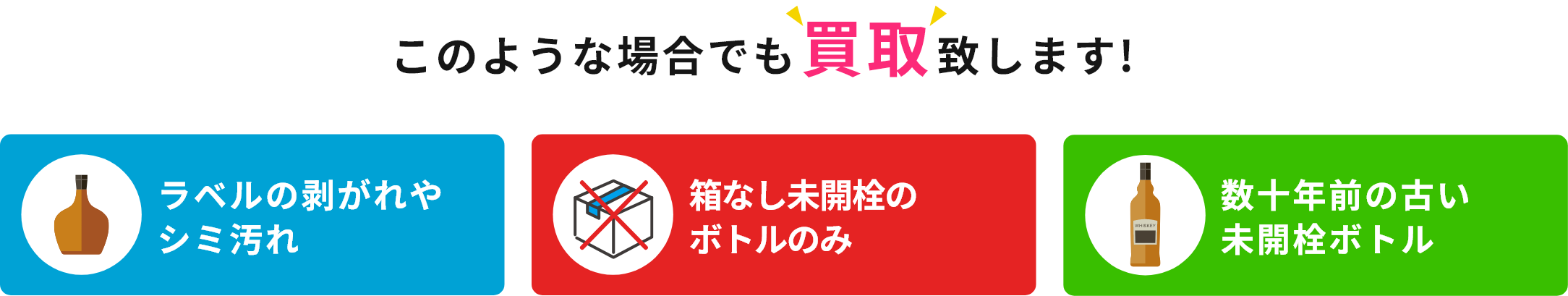 このような場合でも買取致します!ラベルの剥がれやシミ汚れ、箱なし未開栓のボトルのみ、数十年前の古い未開栓ボトル