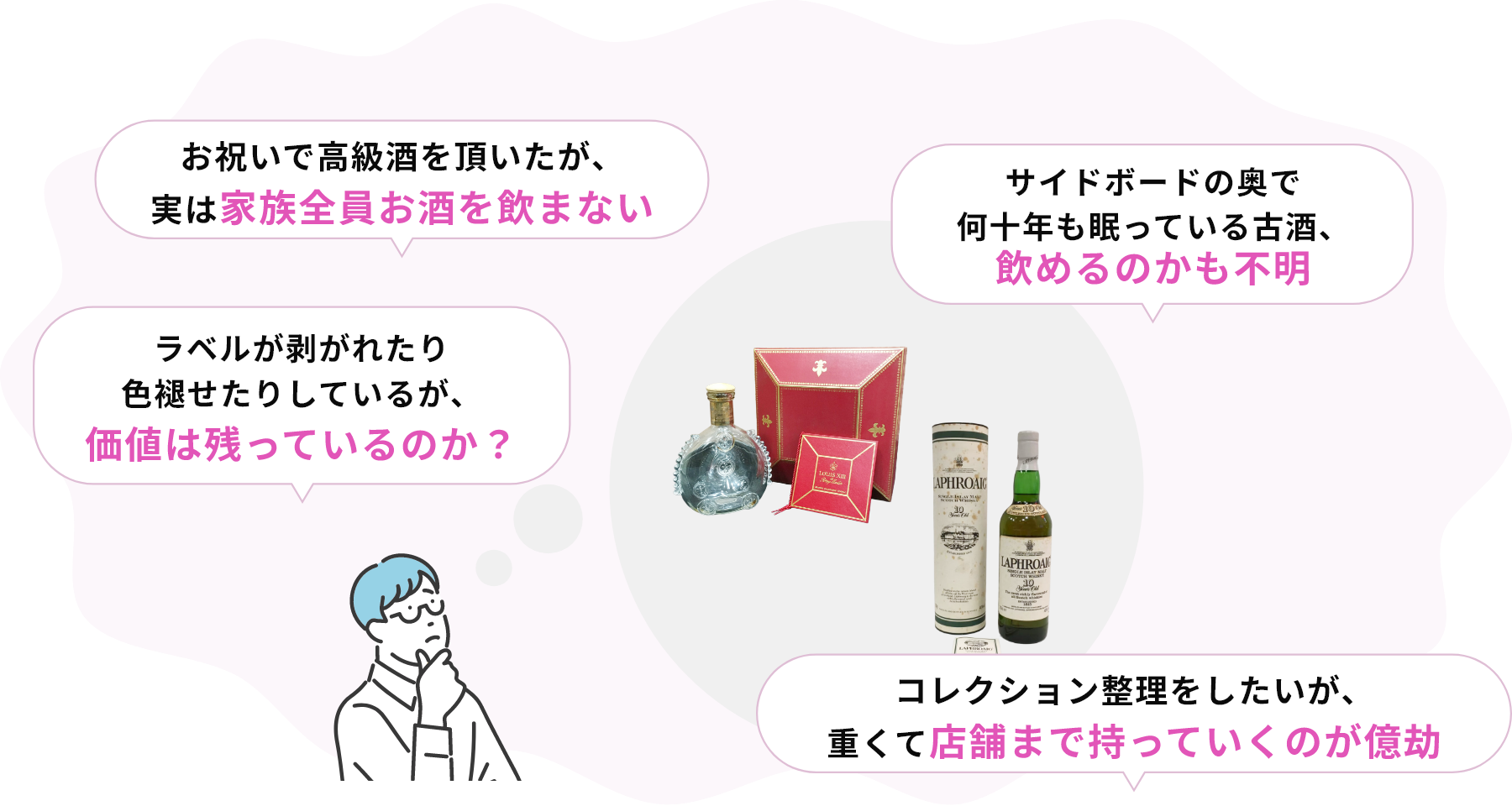 ・お祝いで高級酒を頂いたが、実は家族全員お酒を飲まない・サイドボードの奥で何十年も眠っている古酒、飲めるのかも不明・ラベルが剥がれたり色褪せたりしているが、価値は残っているのか?・コレクション整理をしたいが、重くて店舗まで持っていくのが億劫
