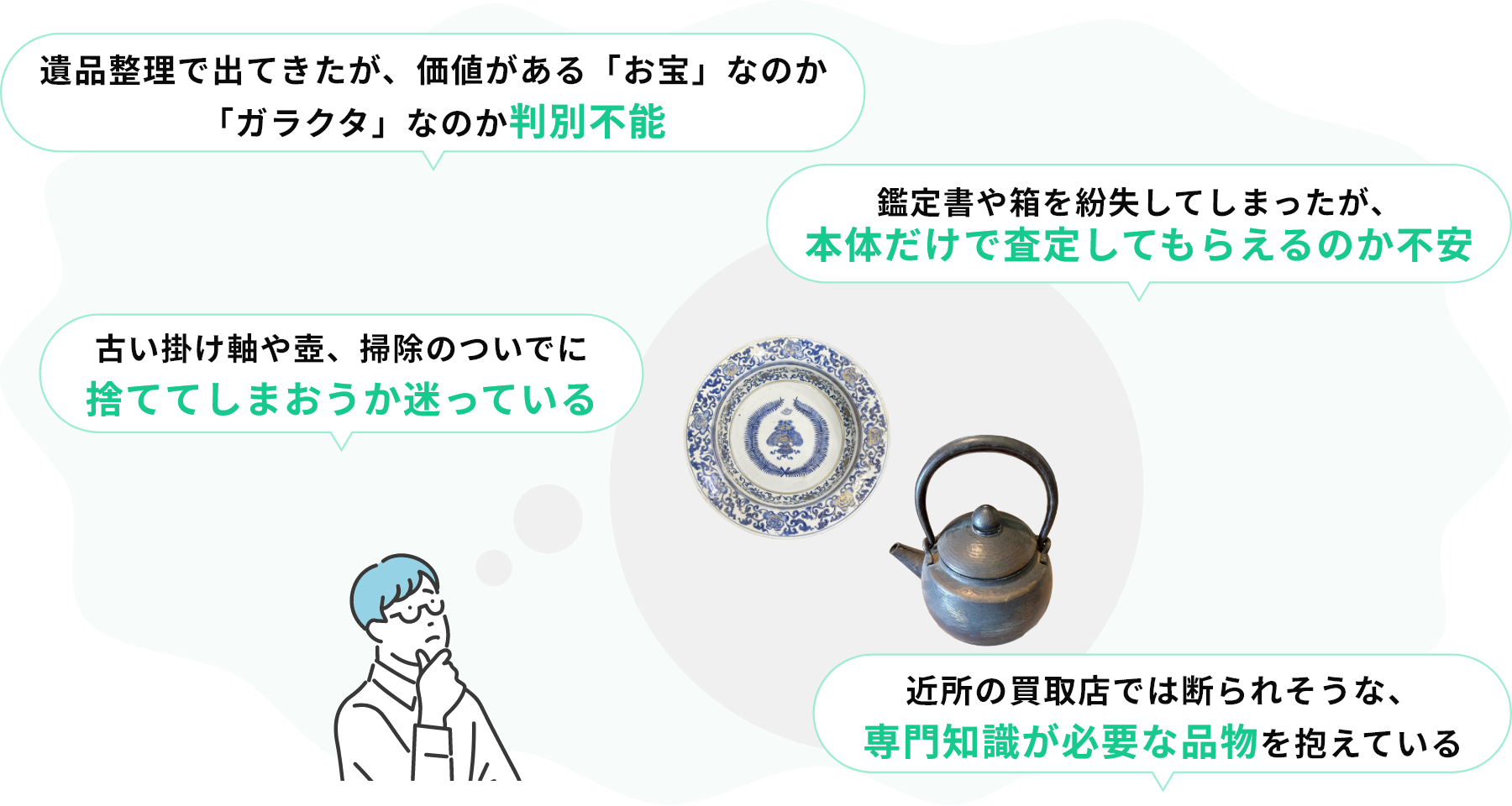 ・遺品整理で出てきたが、価値がある「お宝」なのか「ガラクタ」なのか判別不能・鑑定書や箱を紛失してしまったが、本体だけで査定してもらえるのか不安・古い掛け軸や壺、掃除のついでに捨ててしまおうか迷っている・近所の買取店では断られそうな、専門知識が必要な品物を抱えている