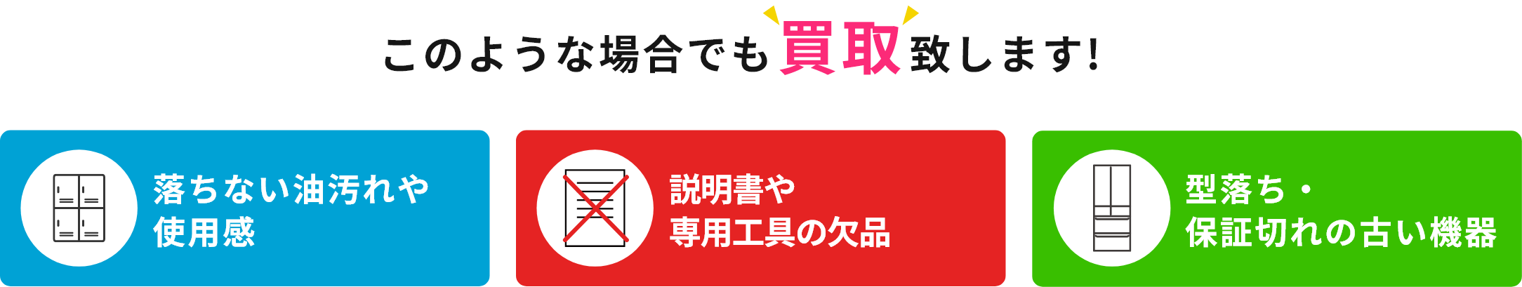 このような場合でも買取致します!落ちない油汚れや使用感、説明書や専用工具の欠品、型落ち・保証切れの古い機器