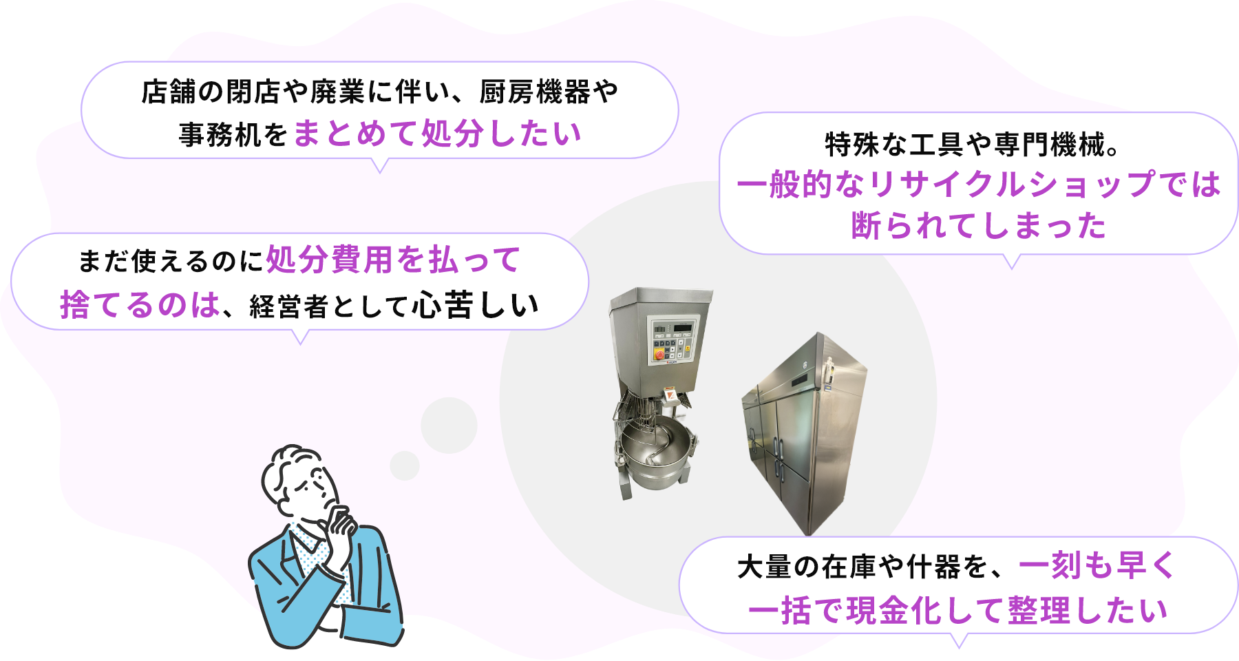 ・店舗の閉店や廃業に伴い、厨房機器や事務机をまとめて処分したい・特殊な工具や専門機械。一般的なリサイクルショップでは断られてしまった・まだ使えるのに処分費用を払って捨てるのは、経営者として心苦しい・大量の在庫や什器を、一刻も早く一括で現金化して整理したい