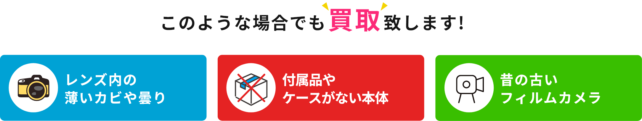 このような場合でも買取致します!レンズ内の薄いカビや曇り、付属品やケースがない本体、昔の古いフィルムカメラ