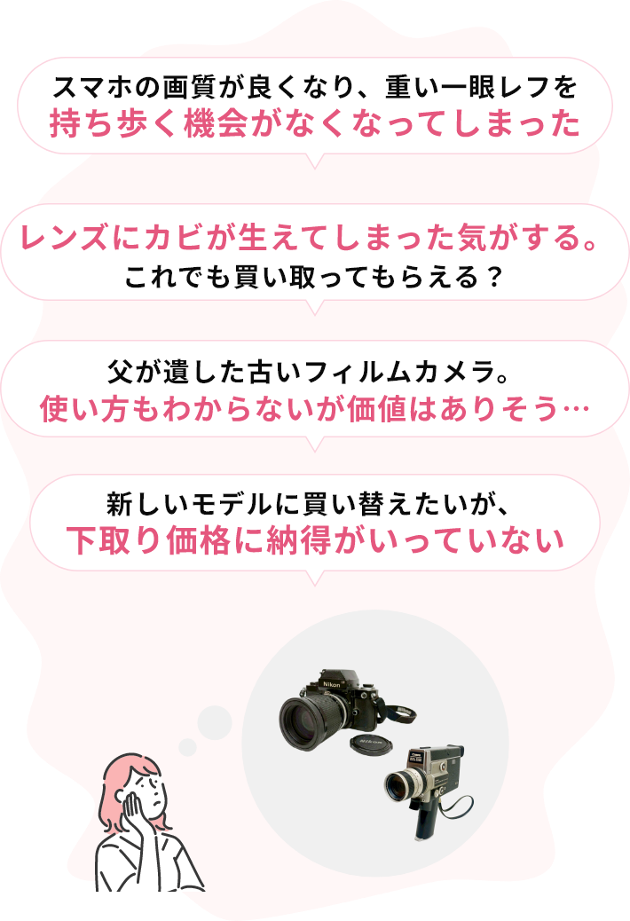 ・スマホの画質が良くなり、重い一眼レフを持ち歩く機会がなくなってしまった・レンズにカビが生えてしまった気がする。これでも買い取ってもらえる？・父が遺した古いフィルムカメラ。使い方もわからないが価値はありそう…・新しいモデルに買い替えたいが、下取り価格に納得がいっていない
