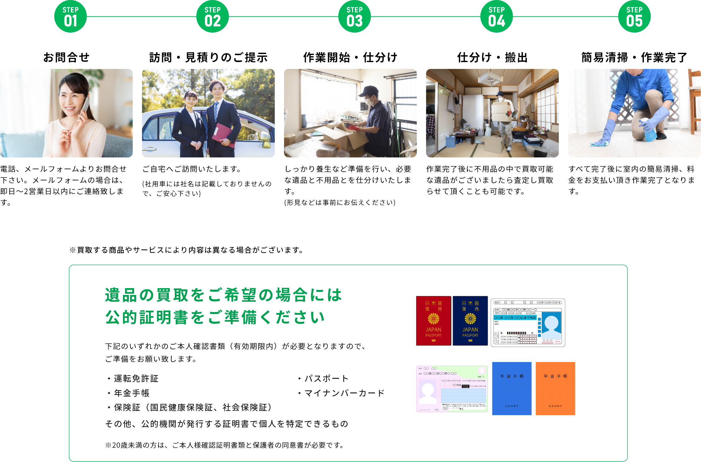 STEP01 お問合せ STEP02 訪問・見積りのご提示 STEP03 作業開始・仕分け STEP04 仕分け・搬出 STEP05 簡易清掃・作業完了 ※買取する商品やサービスにより内容は異なる場合がございます。 遺品の買取をご希望の場合には公的証明書をご準備ください 下記のいずれかのご本人確認書類（有効期限内）が必要となりますので、ご準備をお願い致します。・運転免許証・年金手帳・保険証（国民健康保険証、社会保険証）・パスポート・マイナンバーカード その他、公的機関が発行する証明書で個人を特定できるもの ※20歳未満の方は、ご本人様確認証明書類と保護者の同伴が必要です。