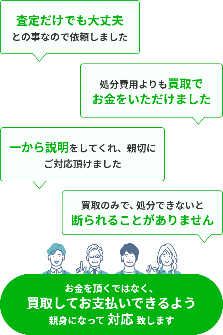 査定だけでも大丈夫との事なので依頼しました。処分費用よりも買取でお金をいただけました。一から説明をしてくれ、親切にご対応頂けました。買取のみで、処分できないと断られることがありません。お金を頂くではなく、買取してお支払いできるよう親身になって対応致します。