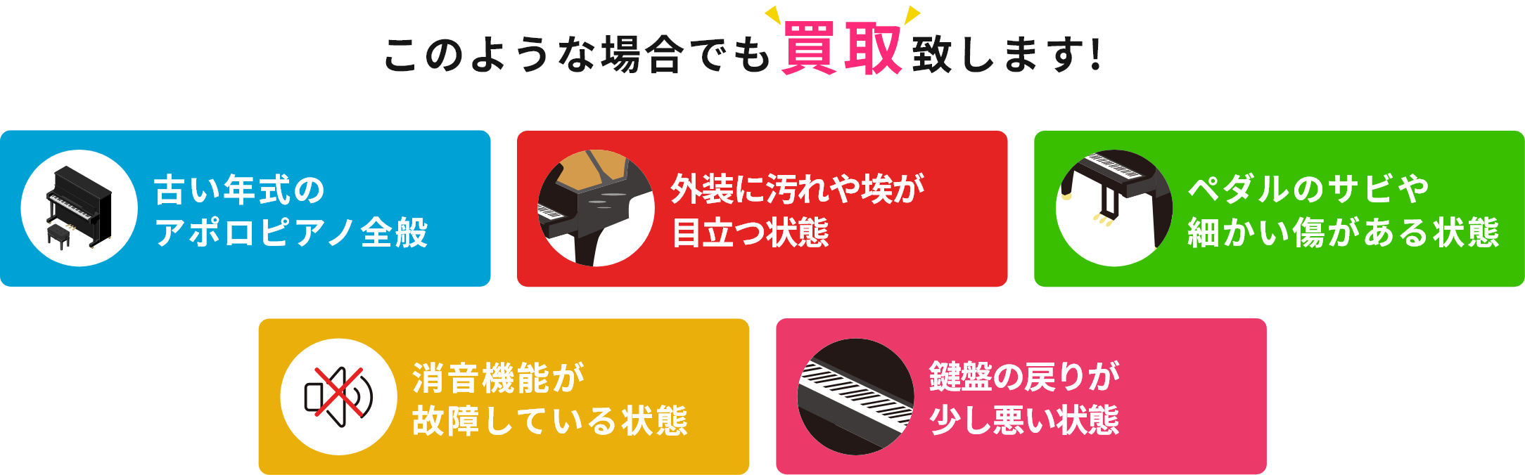 このような場合でも買取致します!・古い年式のアポロピアノ全般・外装に汚れや埃が目立つ状態・ペダルのサビや細かい傷がある状態・消音機能が故障している状態・鍵盤の戻りが少し悪い状態