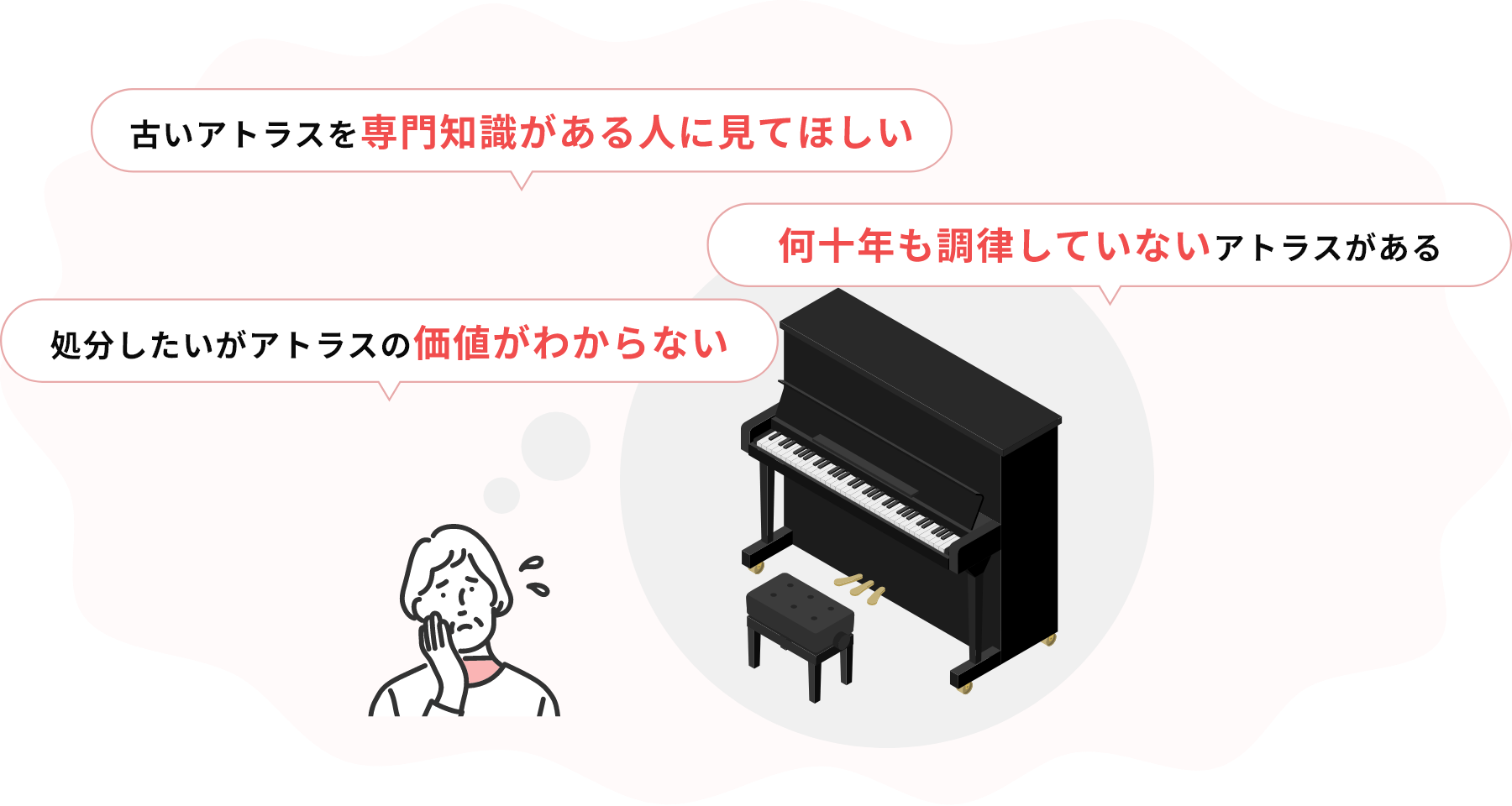・古いアトラスを専門知識がある人に見てほしい・何十年も調律していないアトラスがある・処分したいがアトラスの価値がわからない