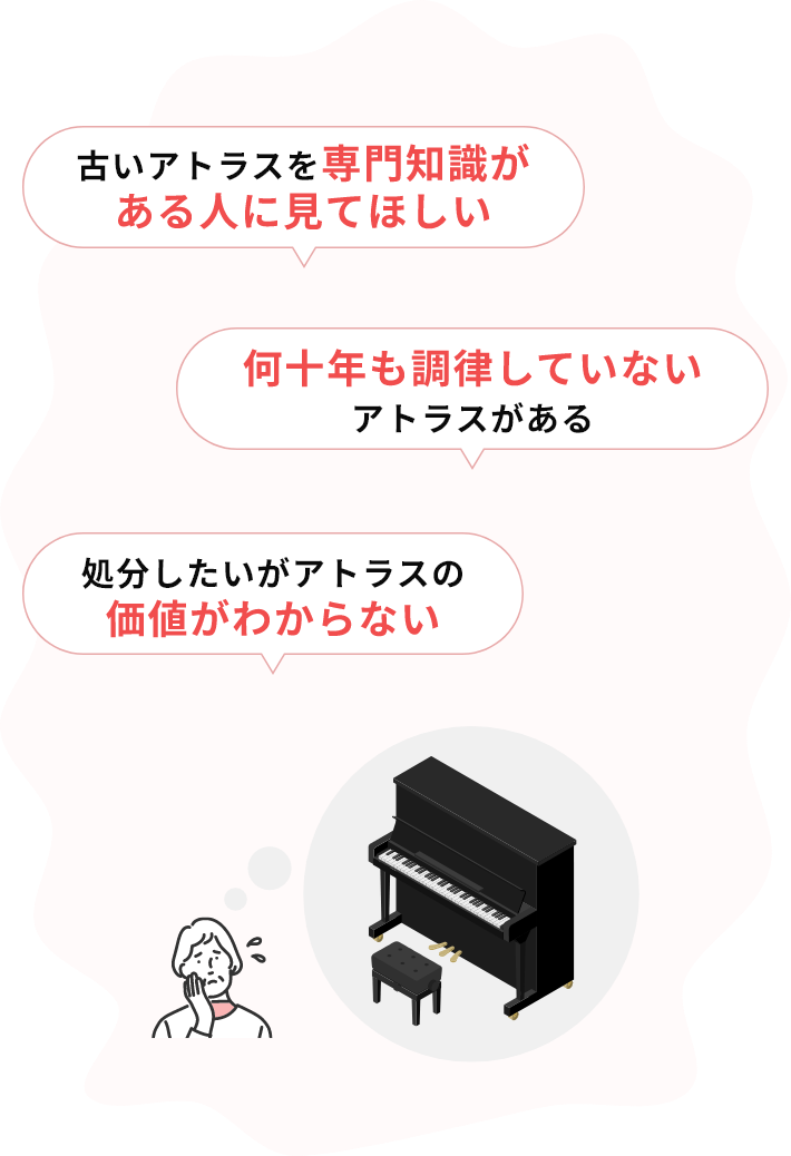 ・古いアトラスを専門知識がある人に見てほしい・何十年も調律していないアトラスがある・処分したいがアトラスの価値がわからない