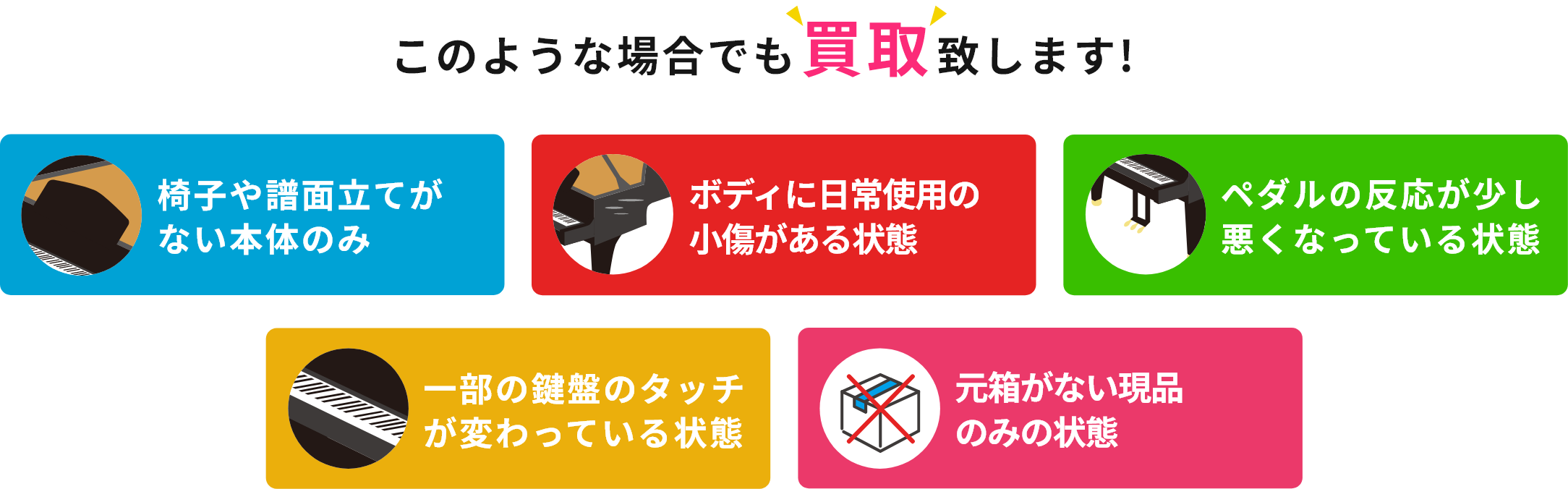 このような場合でも買取致します!・椅子や譜面立てがない本体のみ・ボディに日常使用の小傷がある状態・ペダルの反応が少し悪くなっている状態・一部の鍵盤のタッチが変わっている状態・元箱がない現品のみの状態