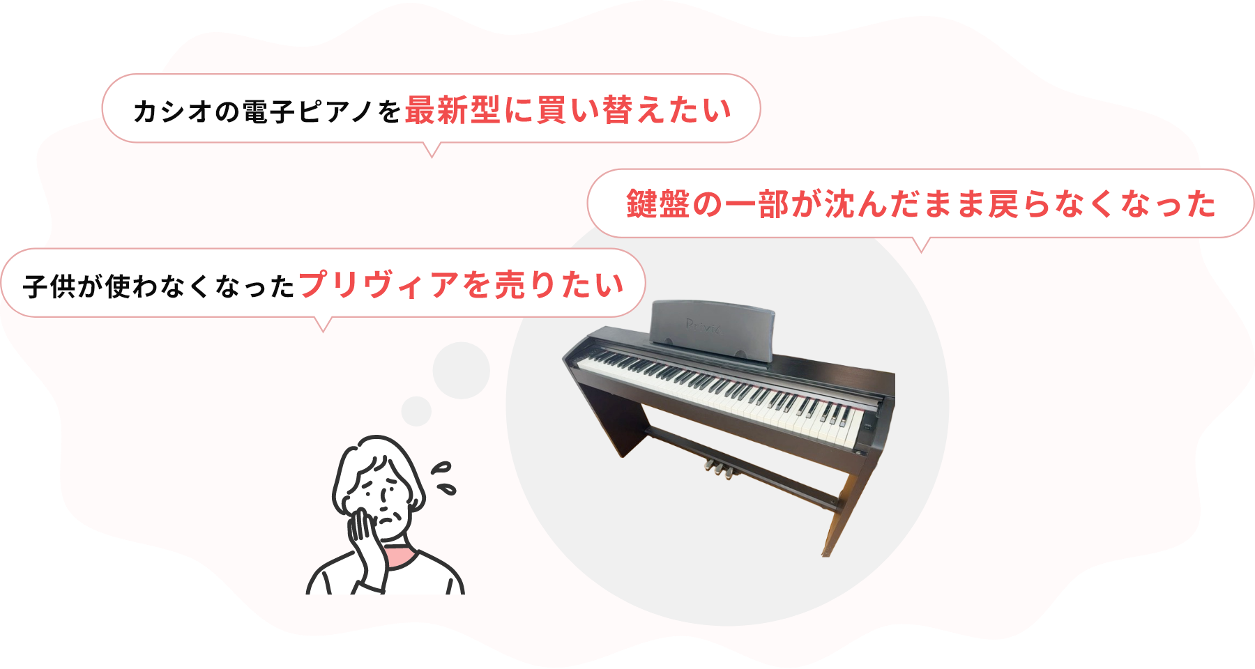 ・カシオの電子ピアノを最新型に買い替えたい・鍵盤の一部が沈んだまま戻らなくなった・子供が使わなくなったプリヴィアを売りたい