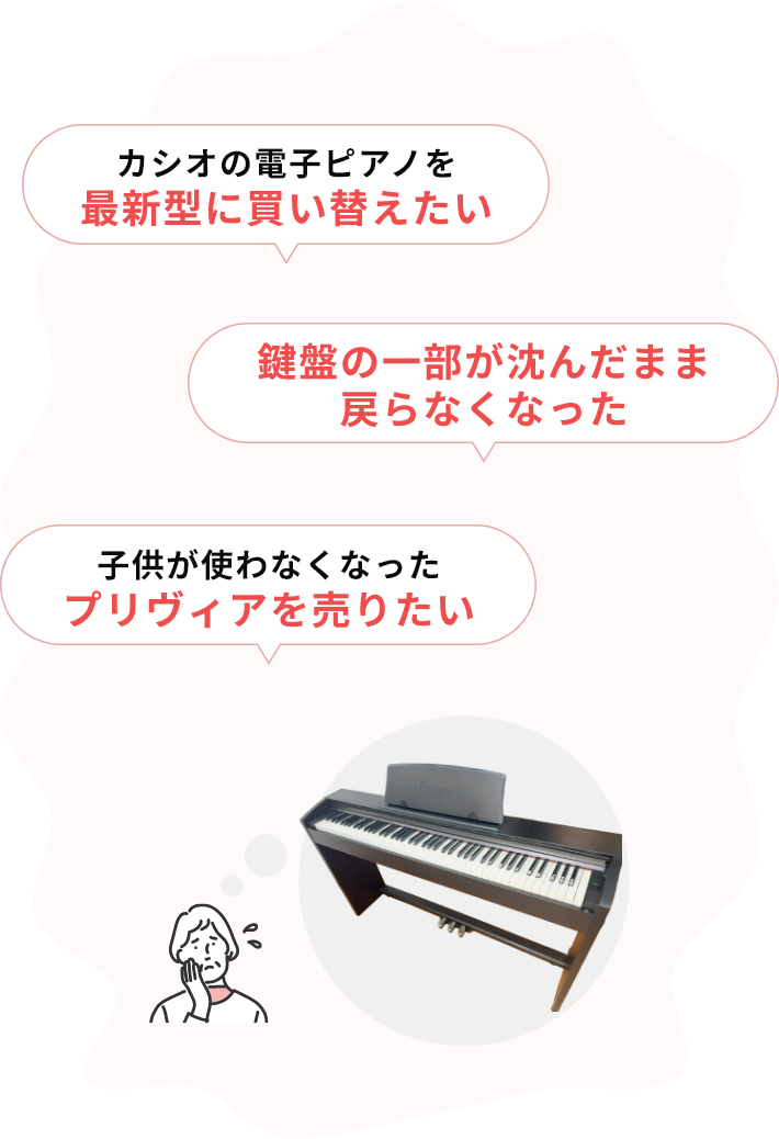 ・カシオの電子ピアノを最新型に買い替えたい・鍵盤の一部が沈んだまま戻らなくなった・子供が使わなくなったプリヴィアを売りたい