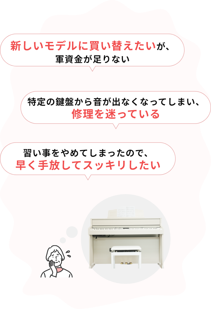 ・新しいモデルに買い替えたいが、軍資金が足りない・特定の鍵盤から音が出なくなってしまい、修理を迷っている・習い事をやめてしまったので、早く手放してスッキリしたい