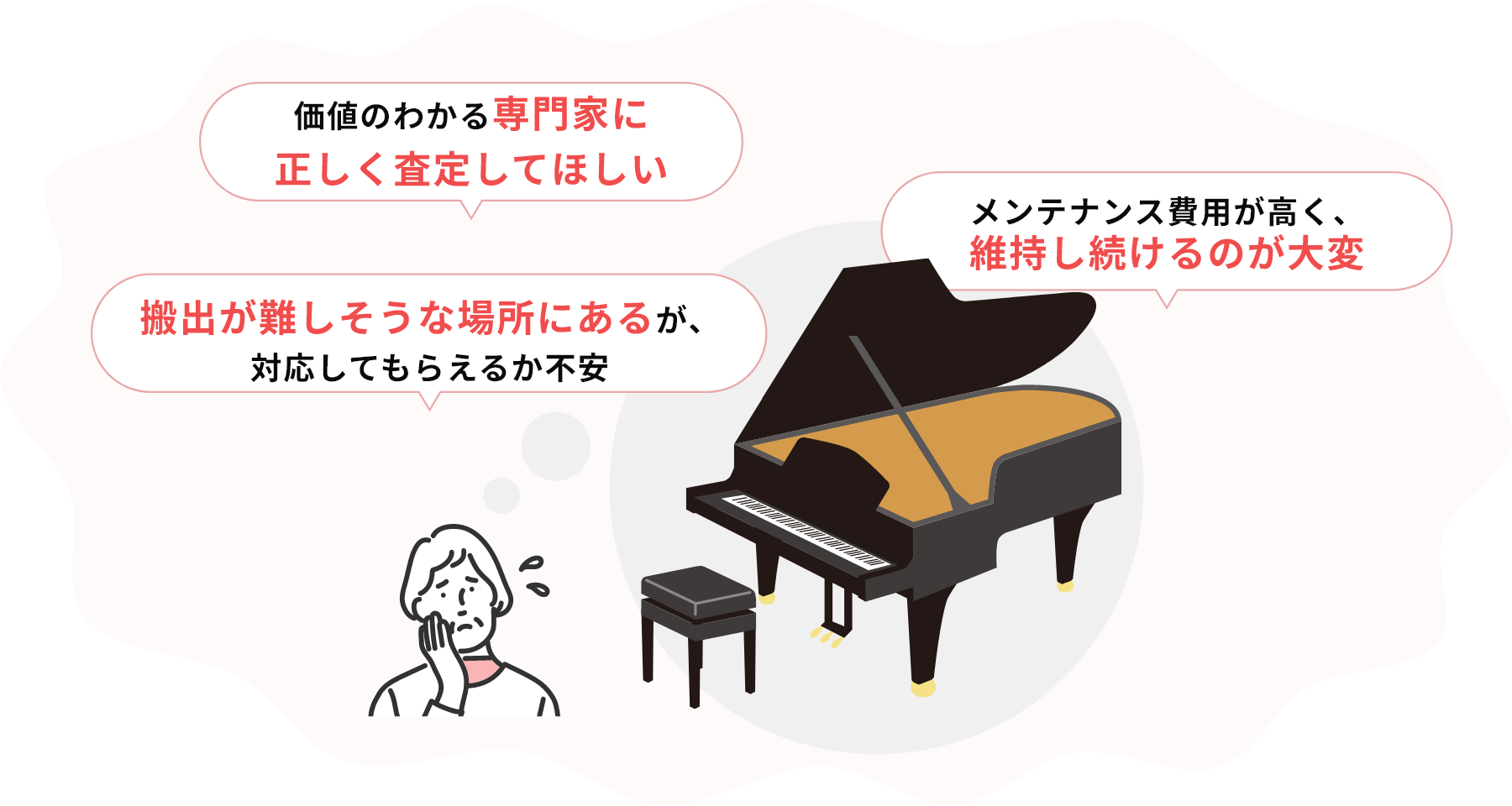 ・価値のわかる専門家に正しく査定してほしい・メンテナンス費用が高く、維持し続けるのが大変・搬出が難しそうな場所にあるが、対応してもらえるか不安