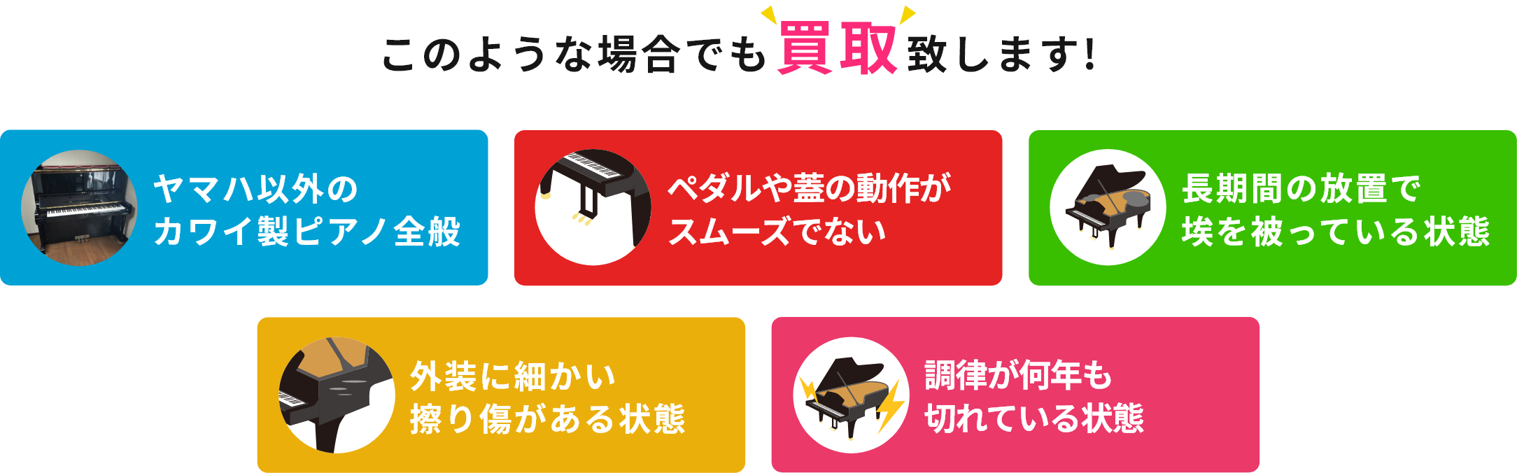 このような場合でも買取致します!・ヤマハ以外のカワイ製ピアノ全般・ペダルや蓋の動作がスムーズでない・長期間の放置で埃を被っている状態・外装に細かい擦り傷がある状態・調律が何年も切れている状態