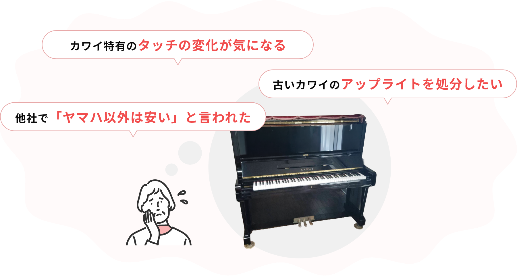 ・カワイ特有のタッチの変化が気になる・古いカワイのアップライトを処分したい・他社で「ヤマハ以外は安い」と言われた
