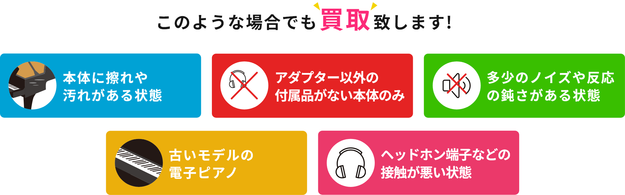 このような場合でも買取致します!・本体に擦れや汚れがある状態・アダプター以外の付属品がない本体のみ・多少のノイズや反応の鈍さがある状態・古いモデルの電子ピアノ・ヘッドホン端子などの接触が悪い状態