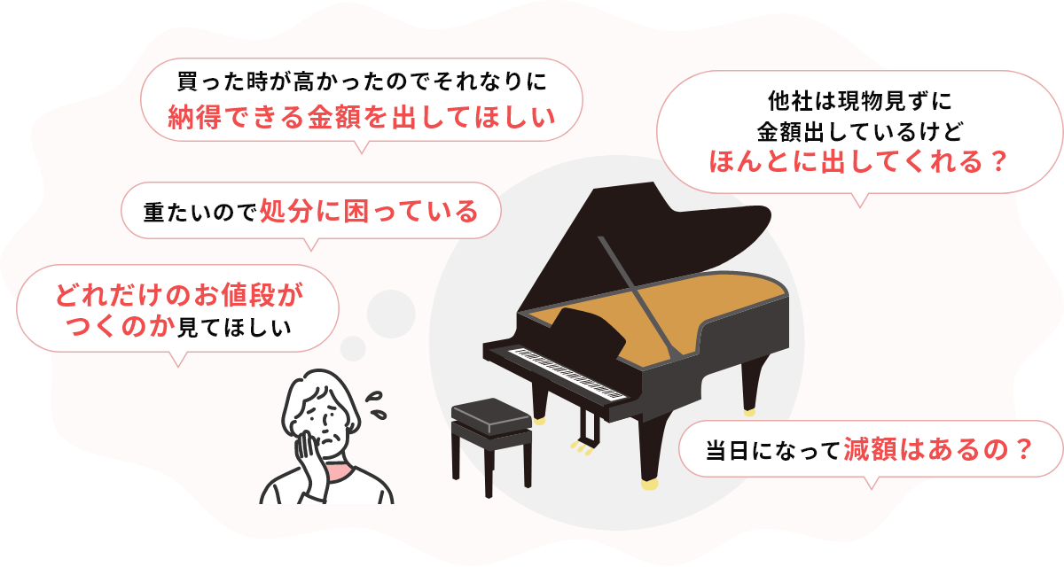 買った時が高かったのでそれなりに納得できる金額を出してほしい 重たいので処分に困っている どれだけのお値段がつくのか見てほしい 他社は現物見ずに金額出しているけどほんとに出してくれる？ 当日になって減額はあるの？