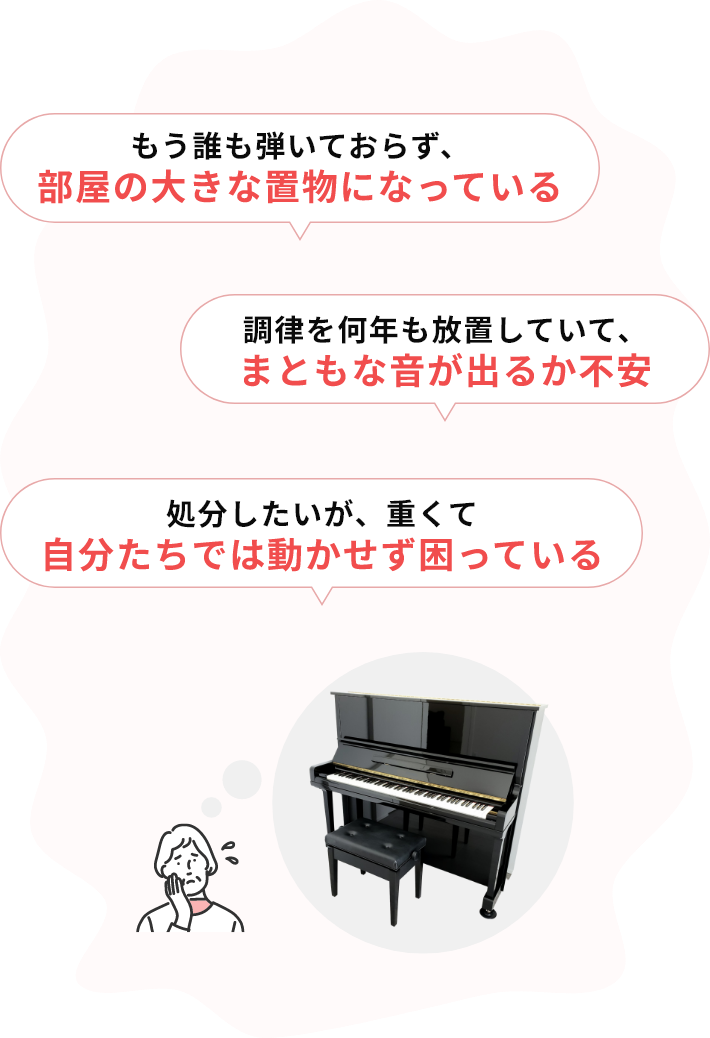 ・もう誰も弾いておらず、部屋の大きな置物になっている・調律を何年も放置していて、まともな音が出るか不安・処分したいが、重くて自分たちでは動かせず困っている