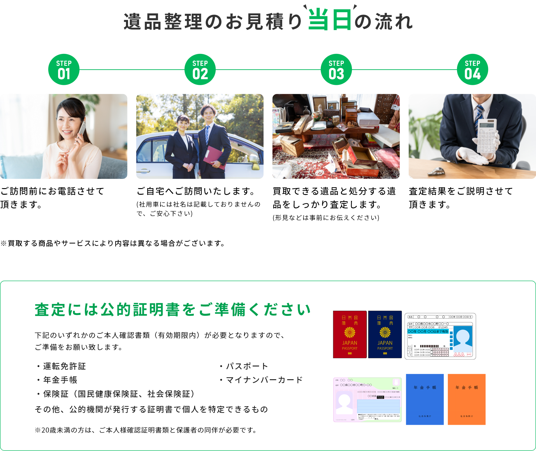 遺品整理のお見積り当日の流れ STEP01 ご訪問前にお電話させて頂きます。 STEP02 ご自宅へご訪問いたします。(社用車には社名は記載しておりませんので、ご安心下さい) STEP03 買取できる遺品と処分する遺品をしっかり査定します。(形見などは事前にお伝えください) STEP04 査定結果をご説明させて頂きます。 ※買取する商品やサービスにより内容は異なる場合がございます。 査定には公的証明書をご準備ください 下記のいずれかのご本人確認書類(有効期限内)が必要となりますので、ご準備をお願い致します。・運転免許証・年金手帳・保険証(国民健康保険証、社会保険証)・パスポート・マイナンバーカード その他、公的機関が発行する証明書で個人を特定できるもの ※20歳未満の方は、ご本人様確認証明書類と保護者の同伴が必要です。